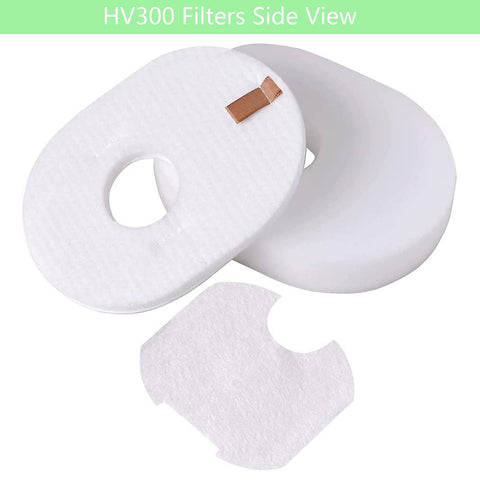 Shark Rocket Vacuum Replacement Filters Set For HV301 HV302 Ultra Light Corded Bagless Pet Stick Vacuum Compatible With HV290 HV300 HV303 side view