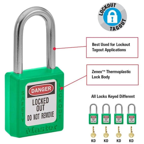 Heavy Duty Lockout Tagout Safety Padlock Green OSHA Compliant Non Conductive Thermoplastic Body Built Like A Tank Rock Solid Industrial Security Gear For Frontline Crews