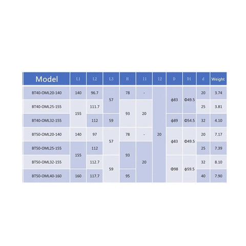 Heavy Duty Cnc Milling Fixtures Engineered Beefy For BT40 And BT50 Tapers specifications chart detailing model dimensions and weights.