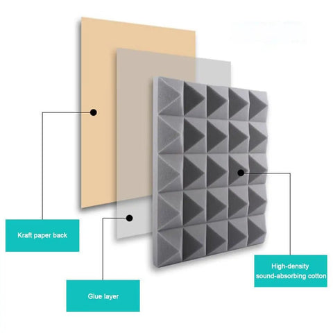 Heavy Duty Pink Acoustic Foam Panels For Walls 12 Pack Self Adhesive Soundproofing Tiles showing layers of foam and kraft paper.