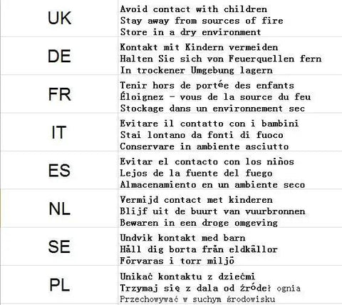 Image with multilingual safety warnings including 'Avoid contact with children' and fire safety in various languages.
