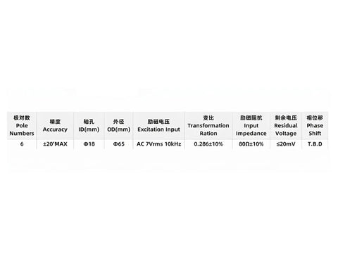 Table of specifications for Heavy Duty Variable Reluctance Resolver Rotary Transducer Sensor 65XU7106B details.