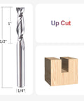 SpeTool 5-piece spiral up-cut router bit set, 1/4 in cutting diameter, 1/4 in shank, solid carbide for woodworking