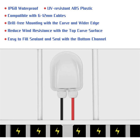 Solar Cable Entry Gland Waterproof Dual Cable Connector Cover For RV Caravan Boat Panels Built Tough ABS Plastic Housing Fits 2 To 6 Mm2 Cables All Weather Solar PV Outdoor Use installed on surface with text details.