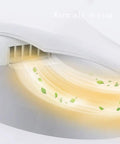 Warm air drying feature of a heated bidet toilet seat, highlighting the comfort and functionality for daily use. Transform Your Daily Grind With This Heated Bidet Toilet Seat Featuring Hot Air Dryer Self Cleaning Nozzle Soft Close Lid Easy Install And Ridiculously Comfy Stainless Steel Design.
