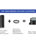 Illustration of Dope Modern 5 Inch Outdoor Up And Down Wall Lantern In Black Finish Cylinder with lens for wet locations.