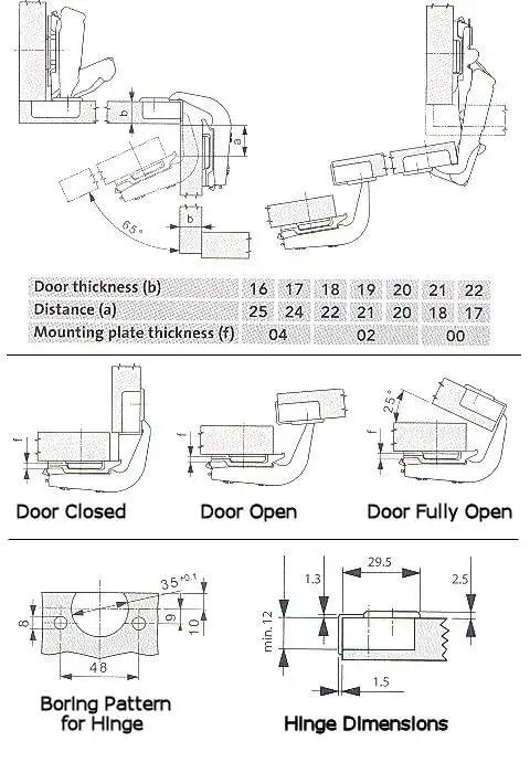 Diagram of 90 Degree Lazy Susan Pie Cut Cabinet Hinge 2 Pack, showing hinge dimensions and installation guide for corner bifold doors.