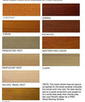 Premium Wood Stain And Exterior Protector With Fade Resistant Shield Weather Beat Proof Finish For Decks And Siding Quick Roll On Application Ultimate Backyard Makeover Chestnut Blend color samples.