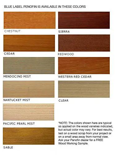 Premium Wood Stain And Exterior Protector With Fade Resistant Shield Weather Beat Proof Finish For Decks And Siding Quick Roll On Application Ultimate Backyard Makeover Chestnut Blend color samples.