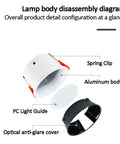UWYTGF 4-Pack 3.2" Led Can Lights Retrofit Recessed Lighting disassembly diagram showing aluminum body and optical cover.