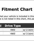 Fitment chart for Heavy Duty Front Shaft Rear Joint Universal Joiner For Ford F-100 Year 74 75 vehicles and compatibility.