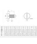 Rock Solid 304 Stainless Steel Slotted Cheese Head Machine Screws M3 M4 M5 M6 Threads dimensions and specifications chart.