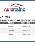 Fitment chart for Rear Wheel Hub Bearing Assembly For 4x4 AWD Jeep Compass Patriot 2007 2017 And Dodge Caliber 2007 2008