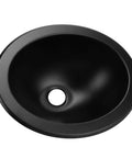 Real Deal Heavy Duty 304 Stainless Steel Round Tub Drain Featuring A Slick Black Coating And Rock Solid 40Mm Outlet For Totally Hassle Free Upgrades And Serious Long Term Durability In Any Home - black round sink.