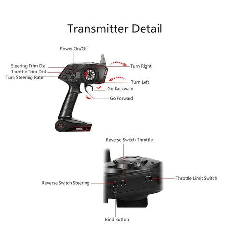 2.4G 3CH AFHS Radio Remote Control Transmitter With Receiver For RC Car And Boat detailing buttons and controls