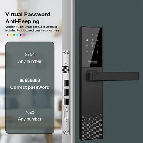 Close-up of No Sweat Smart Door Lock With Legit Hella Secure Biometric Fingerprint Access and password interface.