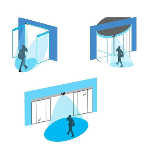 Illustration of request to exit PIR motion sensor with infrared detector for automatic door opening and access control