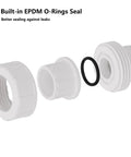 Exploded view of Six Pack Three Quarter Inch PVC Union Fittings Socket To Socket Slip On Couplings For Schedule 40 PVC Plumbing with EPDM O Ring