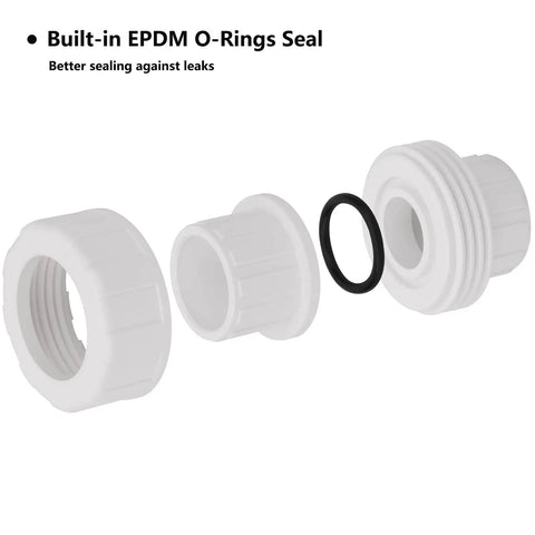 Exploded view of Six Pack Three Quarter Inch PVC Union Fittings Socket To Socket Slip On Couplings For Schedule 40 PVC Plumbing with EPDM O Ring