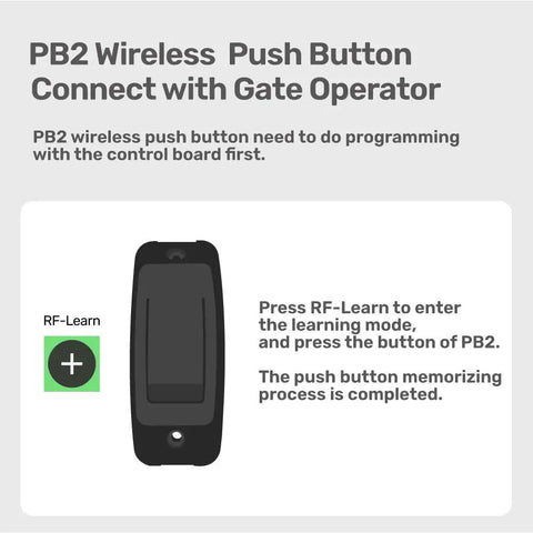 Slick Wireless Gate And Door Access Push Button Surface Mounted Momentary Release Switch showing RF-Learn feature for programming.