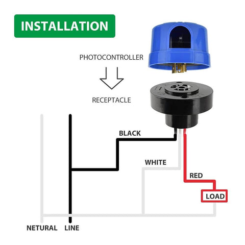 Installation diagram for Outdoor Dusk To Dawn Photocell Sensor Receptacle Set with Base Twist Lock Auto On Off Photo Control