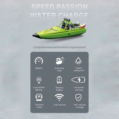 High Speed 2.4 Ghz Electric Turbojet Remote Controlled Racing Boat With Led Lights Hits Killer Speeds Up To Thirty Km Per Hour