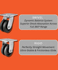 Badass Heavy Duty 4 Inch V Groove Caster Set With 900 Pound Load Rating Cast Iron Wheels for flexible swivel and rigid movement.
