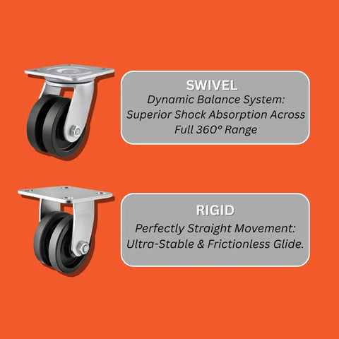 Badass Heavy Duty 4 Inch V Groove Caster Set With 900 Pound Load Rating Cast Iron Wheels for flexible swivel and rigid movement.