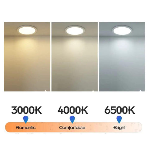Top Notch Mini LED Downlights Recessed Lighting With Heavy Duty Aluminum Build And Zero Glare Vibes CRI 95 Plus For Crisp Even Spread Super Quick Snap Fit Setup Five Pack Daylight White. 3000K, 4000K, and 6500K color temperatures displayed.