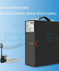JCXYL 48V Electric Pallet Jack Lithium Ion Forklift Battery showing side view and connector with handle for easy installation.