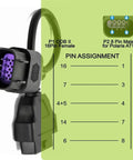 8 Pin To 16 Pin OBD2 Cable Adapter For ATVs And Motorcycles showing pin assignment diagram and connectors