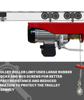 Heavy Duty Trolley Roller Stopper For 1-5/8 Inch Unistrut Channel Quick Install With Impact Resistant Rubber Wheel Built To Last