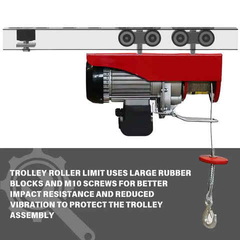 Heavy Duty Trolley Roller Stopper For 1-5/8 Inch Unistrut Channel Quick Install With Impact Resistant Rubber Wheel Built To Last