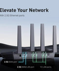 WiFi 6 Gaming Router With Ultra Low Latency And Strong Range 2x 2.5G Ethernet Ports For Fiber Modems VPN Ready For Home Or Small Business, rear view showing ports
