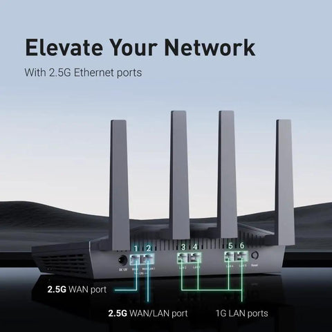 WiFi 6 Gaming Router With Ultra Low Latency And Strong Range 2x 2.5G Ethernet Ports For Fiber Modems VPN Ready For Home Or Small Business, rear view showing ports