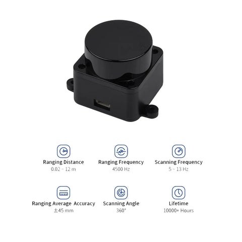 12 Meter ToF LiDAR Sensor Kit With 360 Degree Scanning Walnut-Sized Unit 30K Lux Light Resistant ROS And ROS2 C And C Plus Plus SDK Support