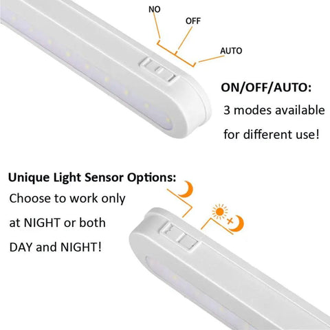 Lit Ultra Bright 20 LED Closet Light Set With Motion Sensor showing on/off/auto switch and light sensor options