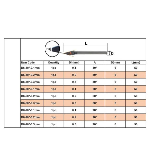Precision V Groove Engraving Router Bit With 6mm Shank, Durable Carbide End Mill dimensions and specifications chart.