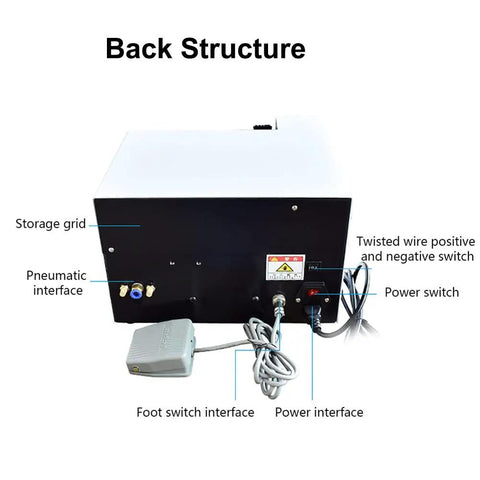 Back view of Heavy Duty Auto Wire Twisting Machine For Cable Splitting And Stripping showing pneumatic interface and controls.