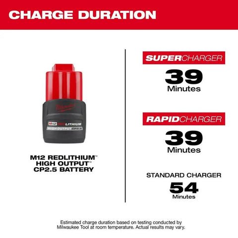 M12 RedLithium High Output 2.5Ah Battery with charge durations for Supercharger, Rapidcharger, and Standard charger.