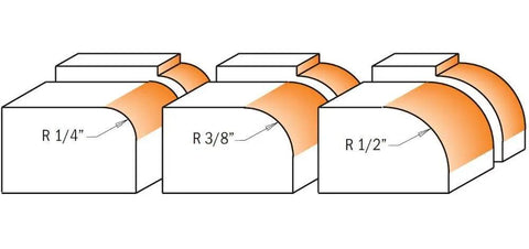 Roundover Router Bit Set With 1/4, 3/8, And 1/2 Inch Radii For Frames, Tables, And Countertops, Pro Grade Build With Anti Kickback Orange