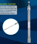 Stainless Steel Ten Millimeter Bore And Hundred Millimeter Stroke Double Acting Pneumatic Air Cylinder For Mini Automation Projects