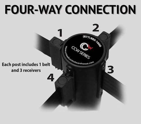Close-up of four-way connection on Set Of 2 Dual Retractable Belt Barrier Stanchions With Cast Iron Bases And Black Posts, 7.5 Foot Belts.
