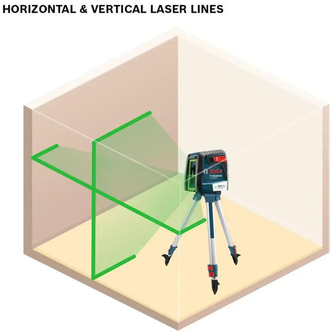 Green Beam Self-Leveling Cross-Line Laser Kit with vertical and horizontal lines for 40 Ft range and precise alignment displayed on tripod