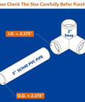 2 Inch PVC Fittings 3 Way Elbow Connectors Four Pack Furniture Grade Heavy Duty For DIY Furniture Frames UV Resistant Compatible With 2 Inch Schedule 40 PVC Pipes diagram