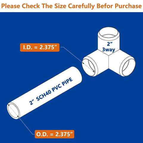 2 Inch PVC Fittings 3 Way Elbow Connectors Four Pack Furniture Grade Heavy Duty For DIY Furniture Frames UV Resistant Compatible With 2 Inch Schedule 40 PVC Pipes diagram