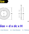 Diagram showing dimensions of Sturdy Stainless Steel Fender Flat Shim Washers Set M3 To M20 Thin Shims with size calculation