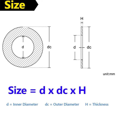 Diagram showing dimensions of Sturdy Stainless Steel Fender Flat Shim Washers Set M3 To M20 Thin Shims with size calculation