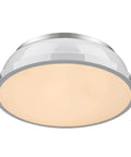 14 Inch Flush Mount Ceiling Light With Industrial Contemporary Vibe In Aged Brass Black Rubbed Bronze Chrome Or Pewter Finishes