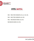 Fits with specifications for Pre Filled Clutch Master And Slave Cylinder Kit for Ford Ranger B3000 B4000 1993 to 1995.